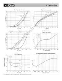 IXTN17N120L Datasheet Page 4