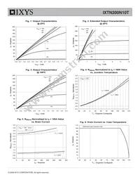 IXTN200N10T Datasheet Page 3