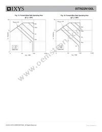 IXTN22N100L Datasheet Page 5