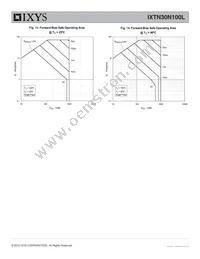 IXTN30N100L Datasheet Page 5