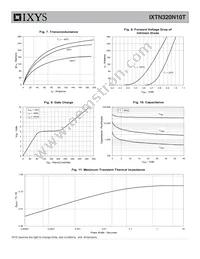 IXTN320N10T Datasheet Page 4