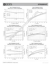 IXTN320N10T Datasheet Page 5