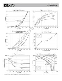 IXTN32P60P Datasheet Page 4