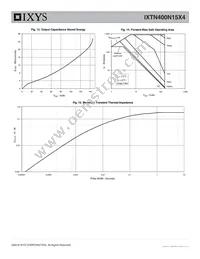 IXTN400N15X4 Datasheet Page 5