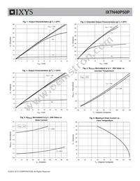 IXTN40P50P Datasheet Page 3