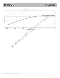 IXTN40P50P Datasheet Page 5