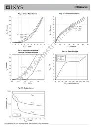 IXTN46N50L Datasheet Page 4