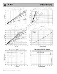 IXTN550N055T2 Datasheet Page 3