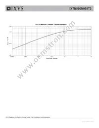 IXTN550N055T2 Datasheet Page 6