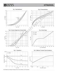 IXTN62N50L Datasheet Page 4