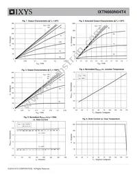 IXTN660N04T4 Datasheet Page 3