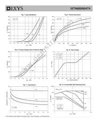 IXTN660N04T4 Datasheet Page 4