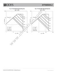 IXTN90N25L2 Datasheet Page 5