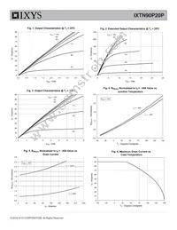 IXTN90P20P Datasheet Page 3