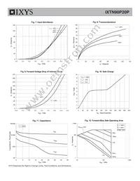 IXTN90P20P Datasheet Page 4