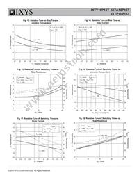 IXTP10P15T Datasheet Page 5