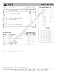 IXTP12N50PM Datasheet Page 2