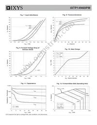 IXTP14N60PM Datasheet Page 4