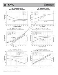 IXTP200N055T2 Datasheet Page 5