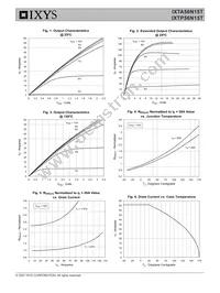 IXTP56N15T Datasheet Page 3