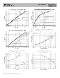 IXTP60N20T Datasheet Page 3