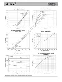 IXTP76N075T Datasheet Page 4