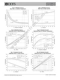 IXTP76N075T Datasheet Page 5