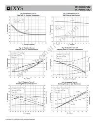 IXTP90N075T2 Datasheet Page 5