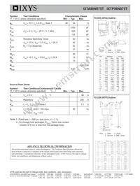 IXTP98N075T Datasheet Page 2