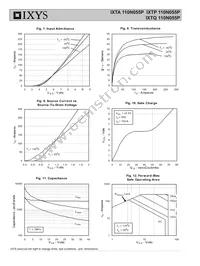 IXTQ110N055P Datasheet Page 4