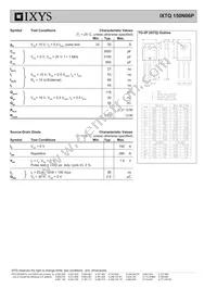 IXTQ150N06P Datasheet Page 2