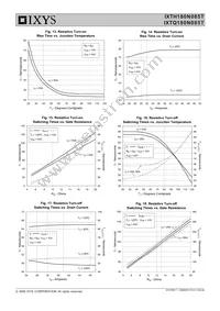 IXTQ180N085T Datasheet Page 5