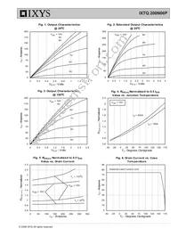 IXTQ200N06P Datasheet Page 3