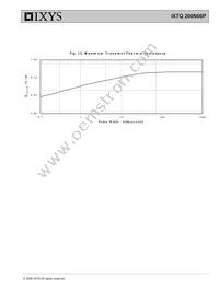 IXTQ200N06P Datasheet Page 5