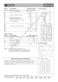 IXTQ220N075T Datasheet Page 2