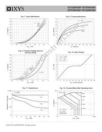 IXTQ26P20P Datasheet Page 5