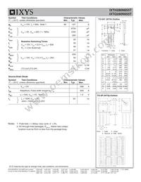 IXTQ280N055T Datasheet Page 2