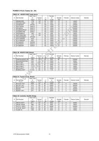 IXTQ28N15P Datasheet Page 14