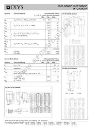 IXTQ42N25P Datasheet Page 2