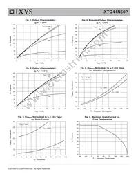 IXTQ44N50P Datasheet Page 3