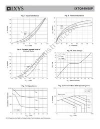 IXTQ44N50P Datasheet Page 4