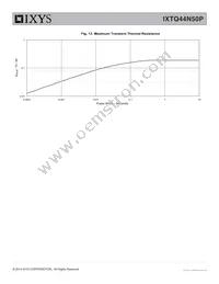 IXTQ44N50P Datasheet Page 5