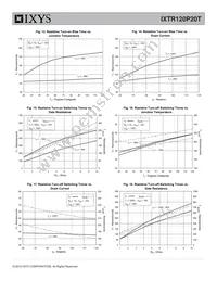 IXTR120P20T Datasheet Page 5