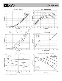 IXTR170P10P Datasheet Page 4