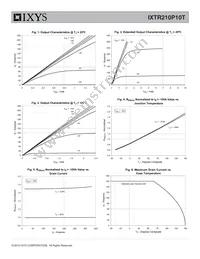 IXTR210P10T Datasheet Page 3