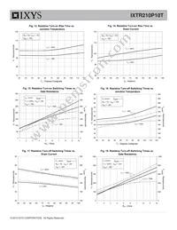 IXTR210P10T Datasheet Page 5