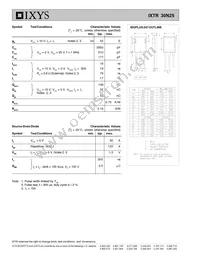 IXTR30N25 Datasheet Page 2