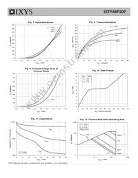 IXTR48P20P Datasheet Page 4