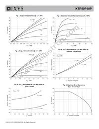 IXTR90P10P Datasheet Page 3