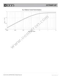 IXTR90P10P Datasheet Page 5